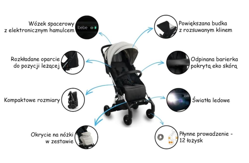 Wózek spacerowy z elektrycznym hamowaniem i światłem LED ibebe Mini