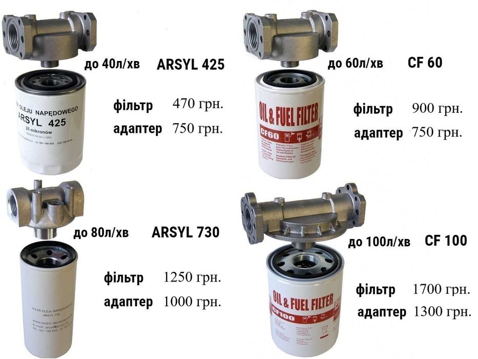 Фільтр тонкої очистки для дизельного палива, бензину, масел АЗС Насоси