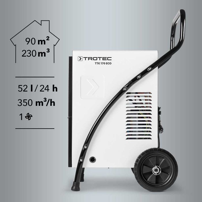 ᐉ ОРЕНДА Осушувач повітря TROTEC ttk Осушитель воздуха ПРОКАТ MASRET