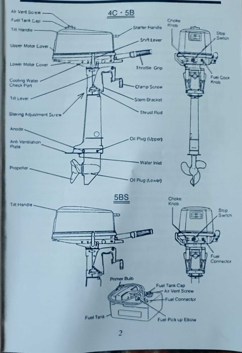 Мотор лодочный Tohatsu 5 2006