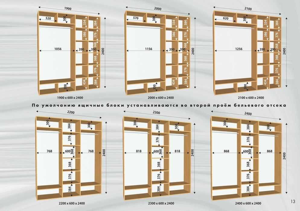 Распродажа Шкафы купе со склада все размеры цена за м кв