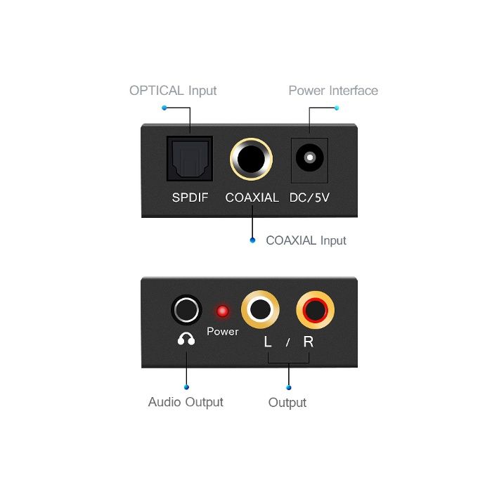 Aудио конвертер декодер звука с оптики Toslink в 2.0 на тюльпаны RCA