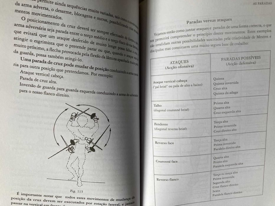 Esgrima Artística, de Eugénio Roque