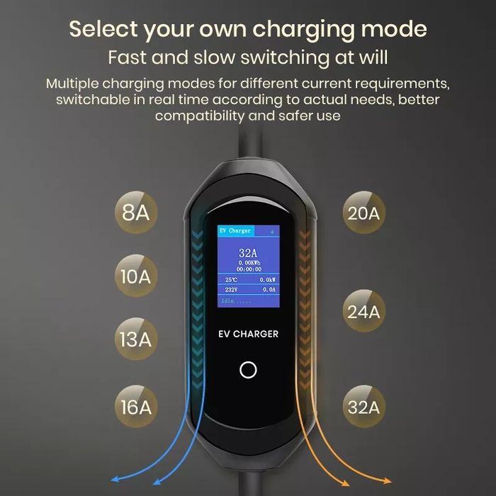 Carregador Wallbox 3.6kw com App Wifi-Novo