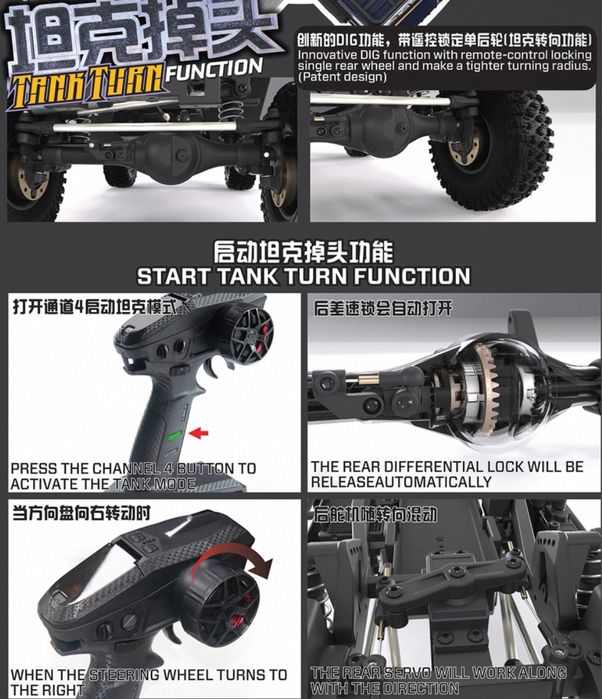 Радіокерована машинка Nissan Patrol (YIKONG YK4107 PRO) 1/10 масштабу