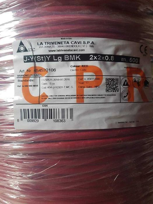 Kabel przeciwpożarowy