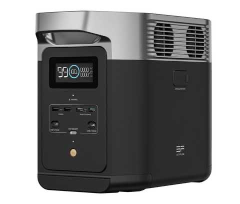 Зарядна станція EcoFlow DELTA 2 1800Вт (ZMR330-EU)