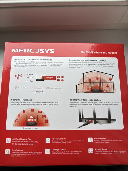 Ruter na karte sim mercusys