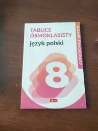 Tablice ósmoklasisty Język Polski