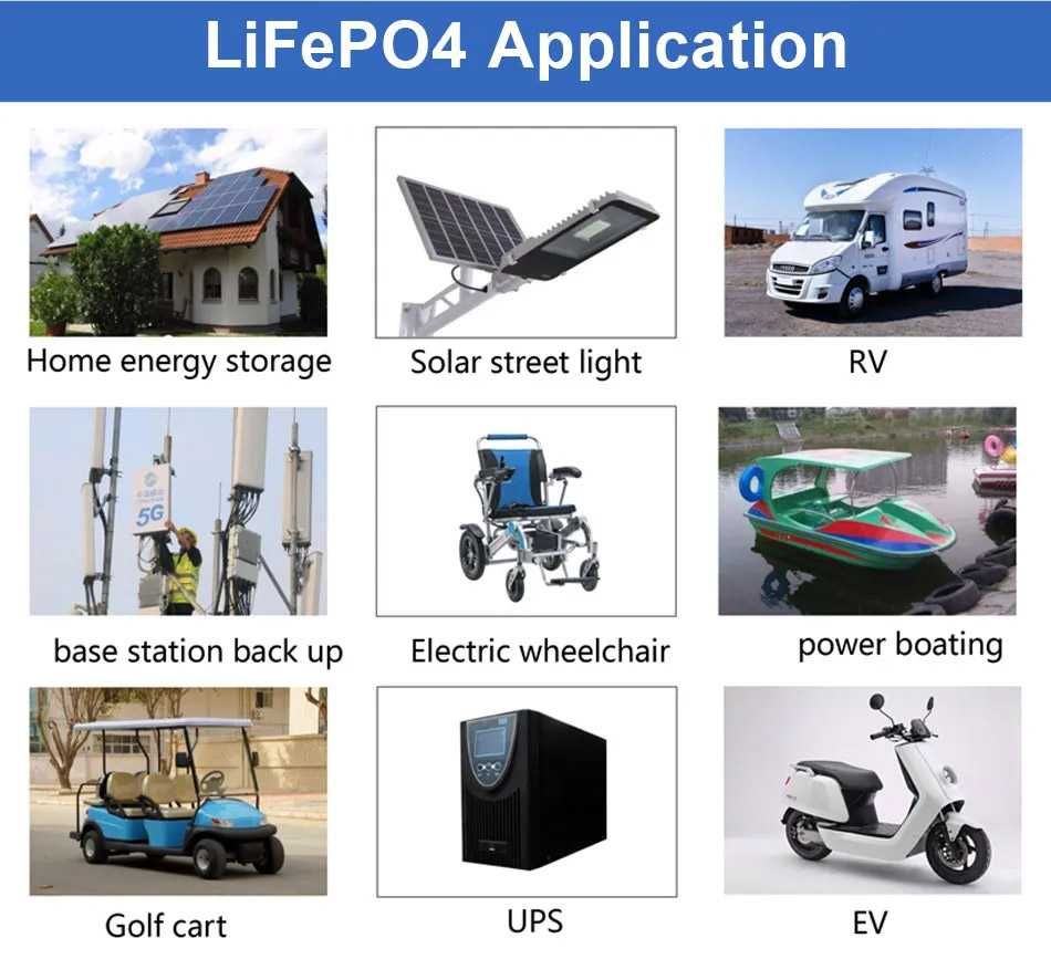 Нові в наявності  LiFePo4 24V 100aH EASUN ОПТ и РОЗДР акумулятори з вб