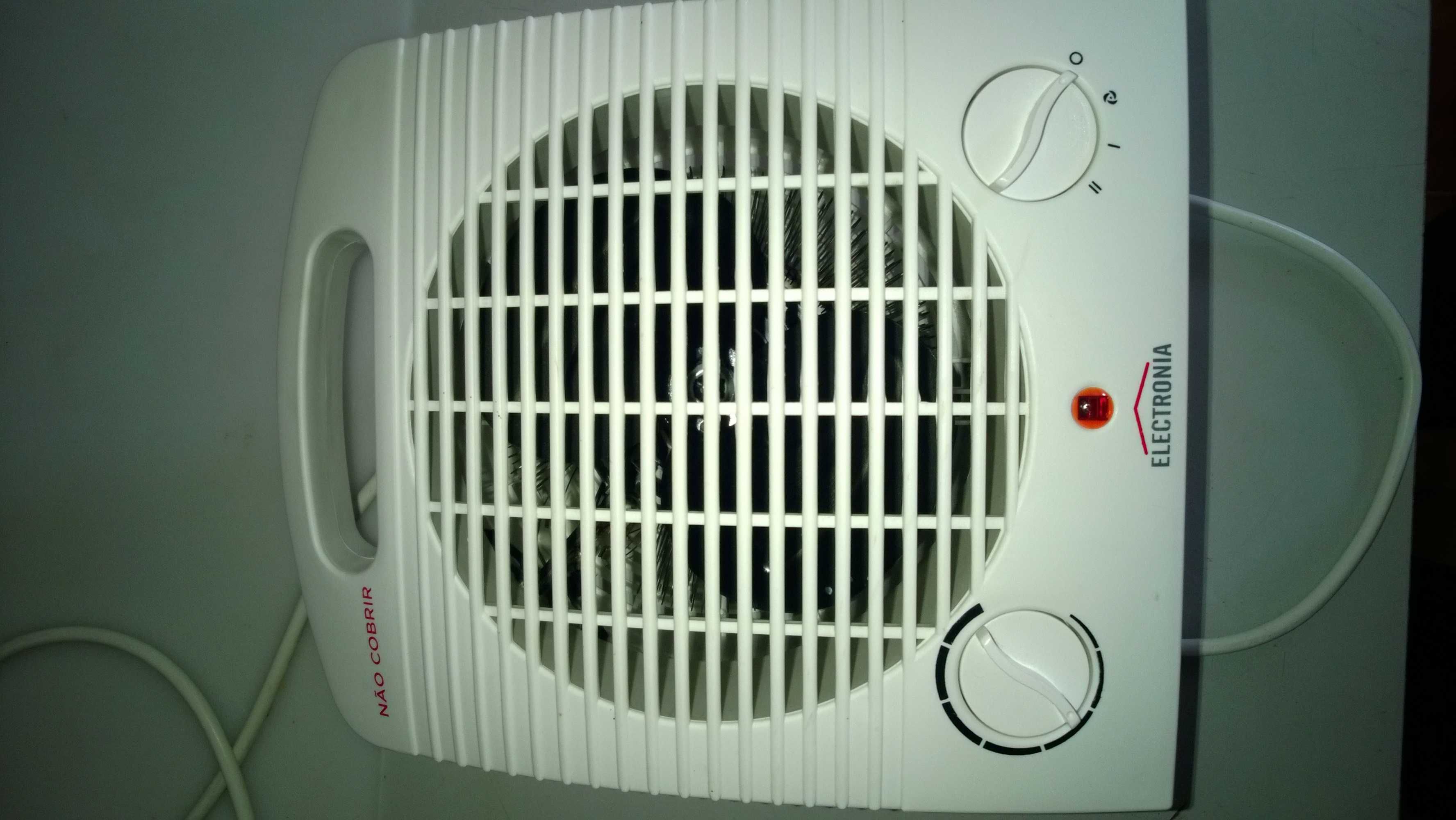 Termoventilador ELECTRONIA