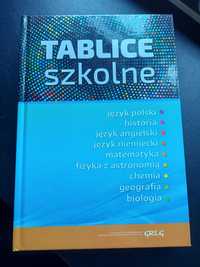 Tablice szkole 9 przedmiotow