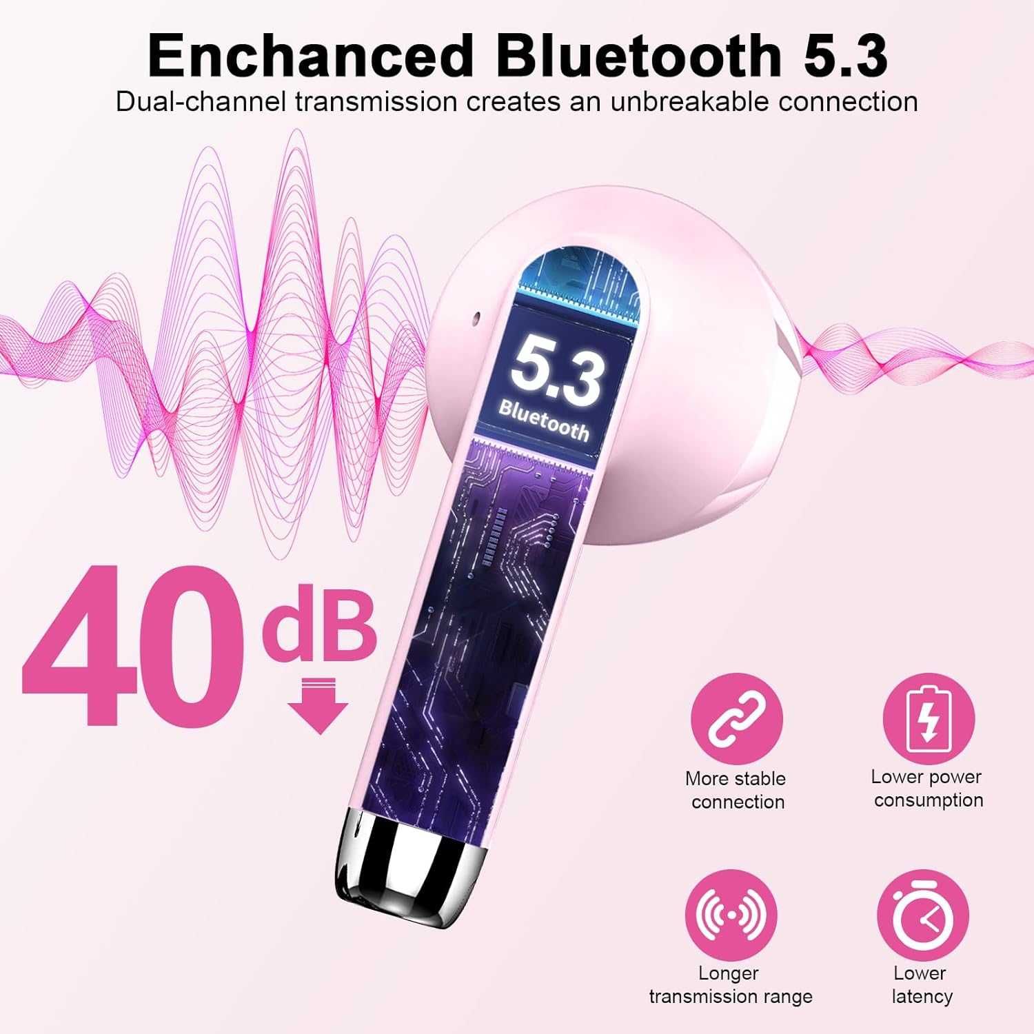 Słuchawki Bluetooth 5.3 bezprzewodowe PINK  DRSAEC J55