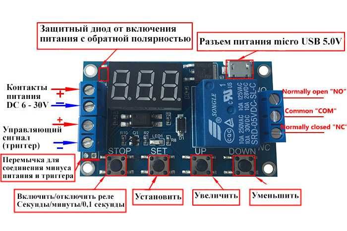 Циклический программируемый таймер