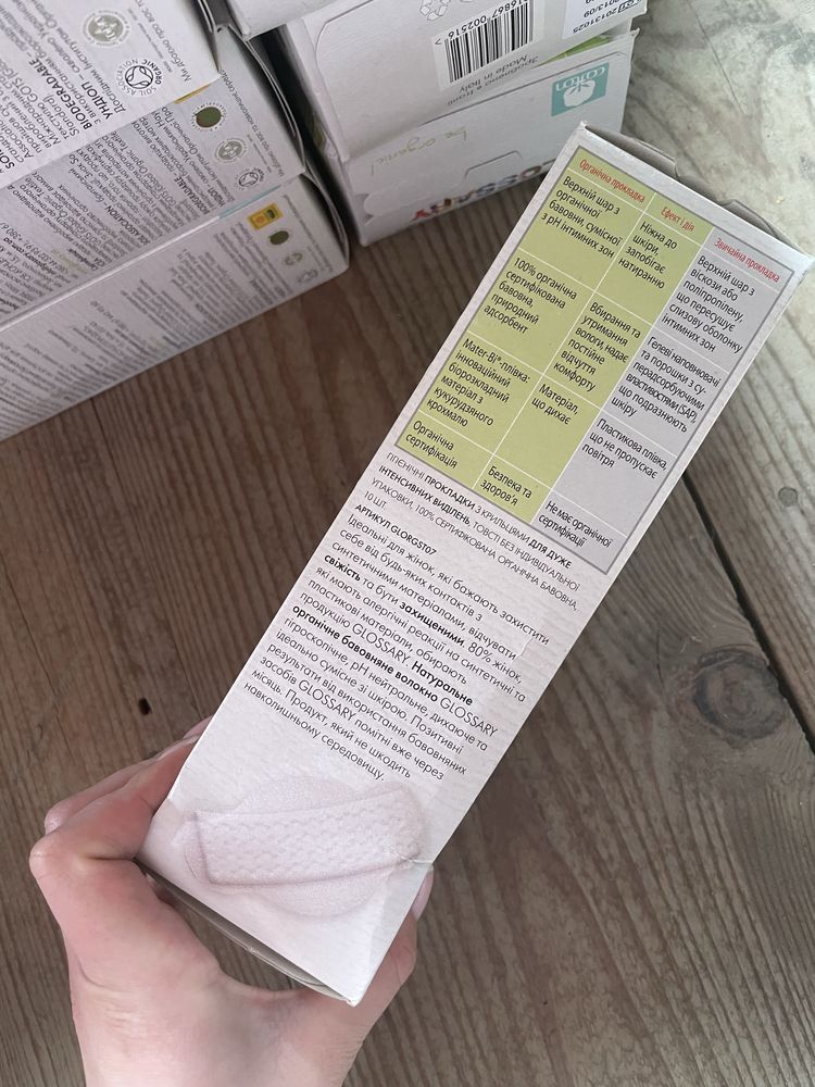 Прокладки Glossary Італія