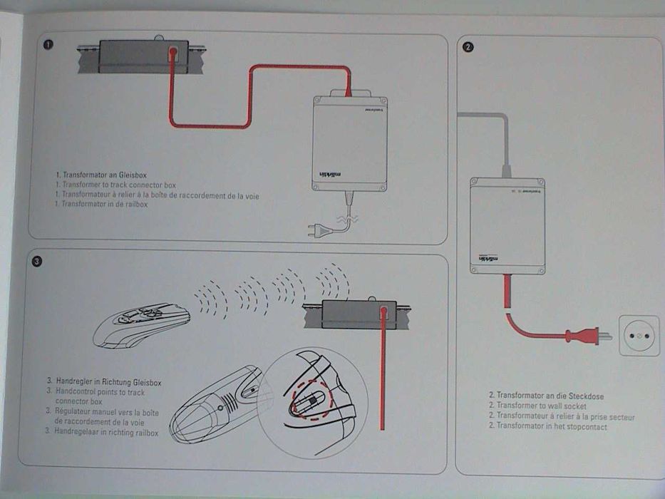 Kolejka marklin Cyrk Mondolino