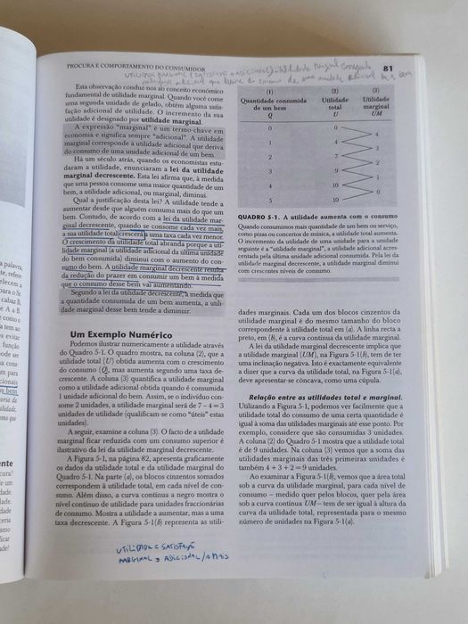 Economia -  Samuelson Nordhaus