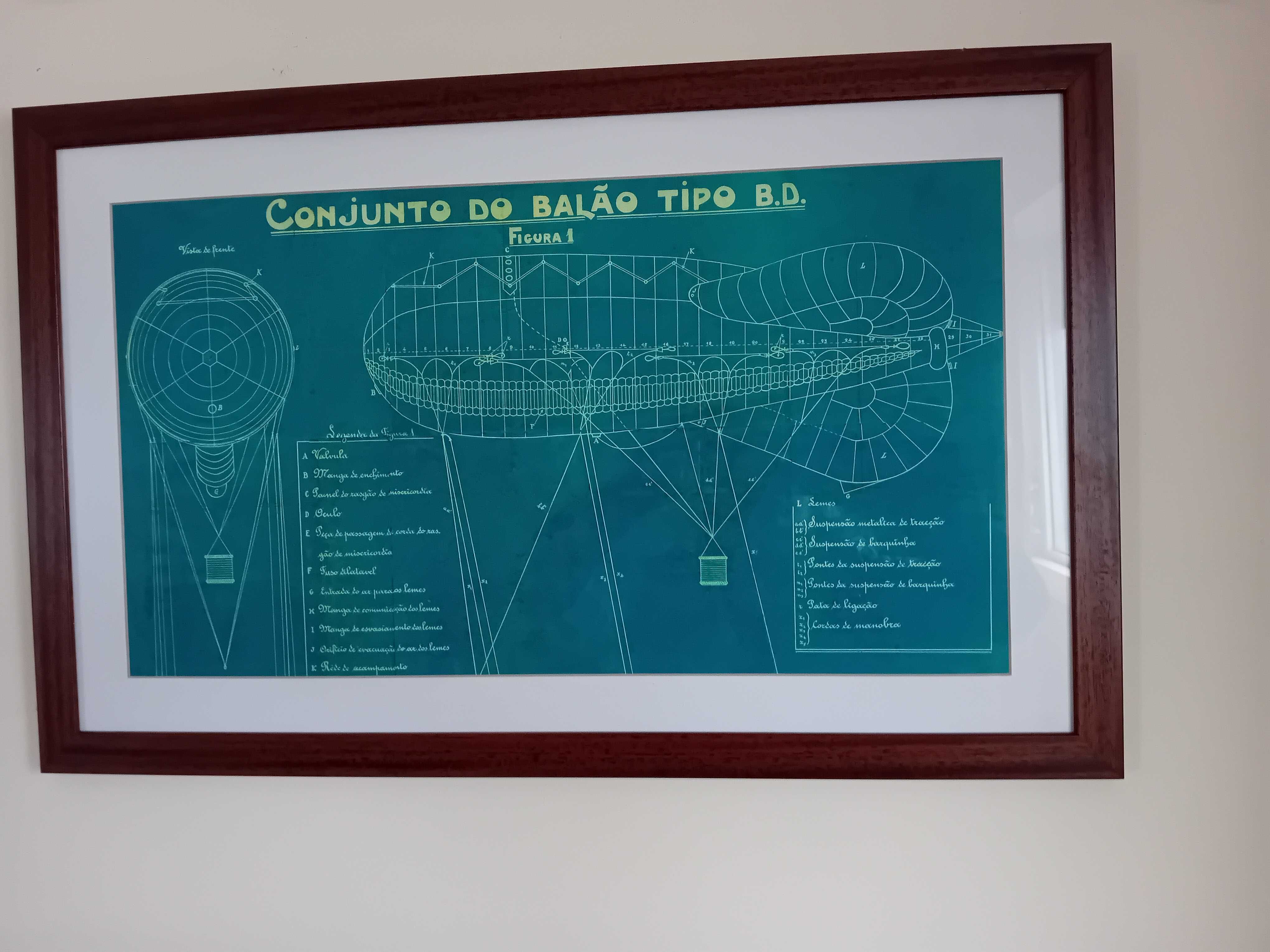 Quadro "Conjunto do Balão tipo Balão Dirigível"