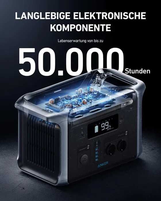 Станция Anker 757 (Solix F1200) - 1229w/1500w LiFePO4  НОВАЯ, гарантия