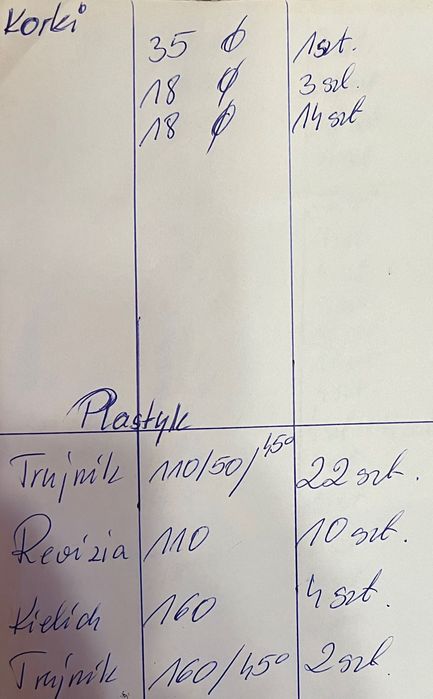 Kształtki hydrauliczne