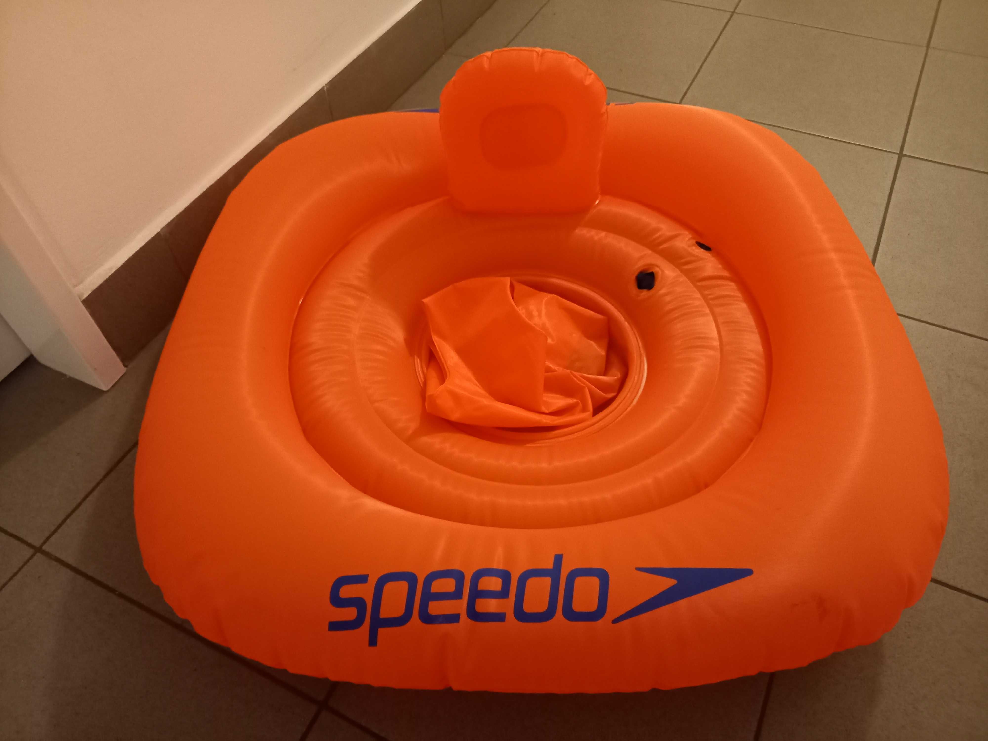 Koło do pływania dla dzieci