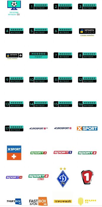 MEGOGO  ,Футбол ,Спорт на місяць