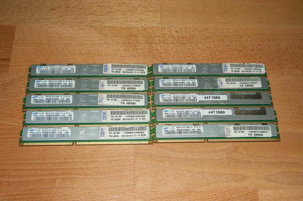 Серверная оперативная память DDR3 8Gb 8500 ECC REG