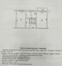 Продається квартира в Першотравенську