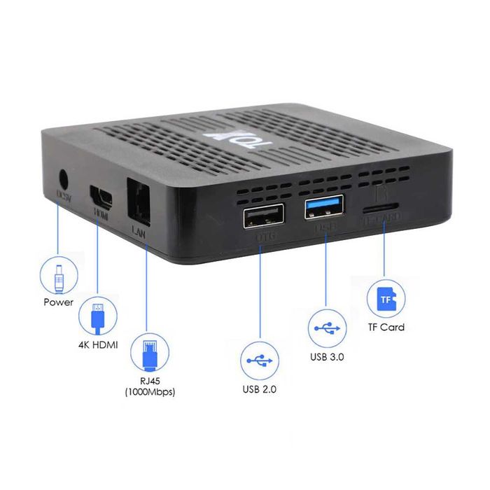 Смарт ТВ приставка TOX3 4/32 Гб rev. 2 Smart TV Box Android 11