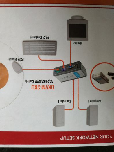 Przełącznik KVM SWITCH D-Link DKVM-2KU