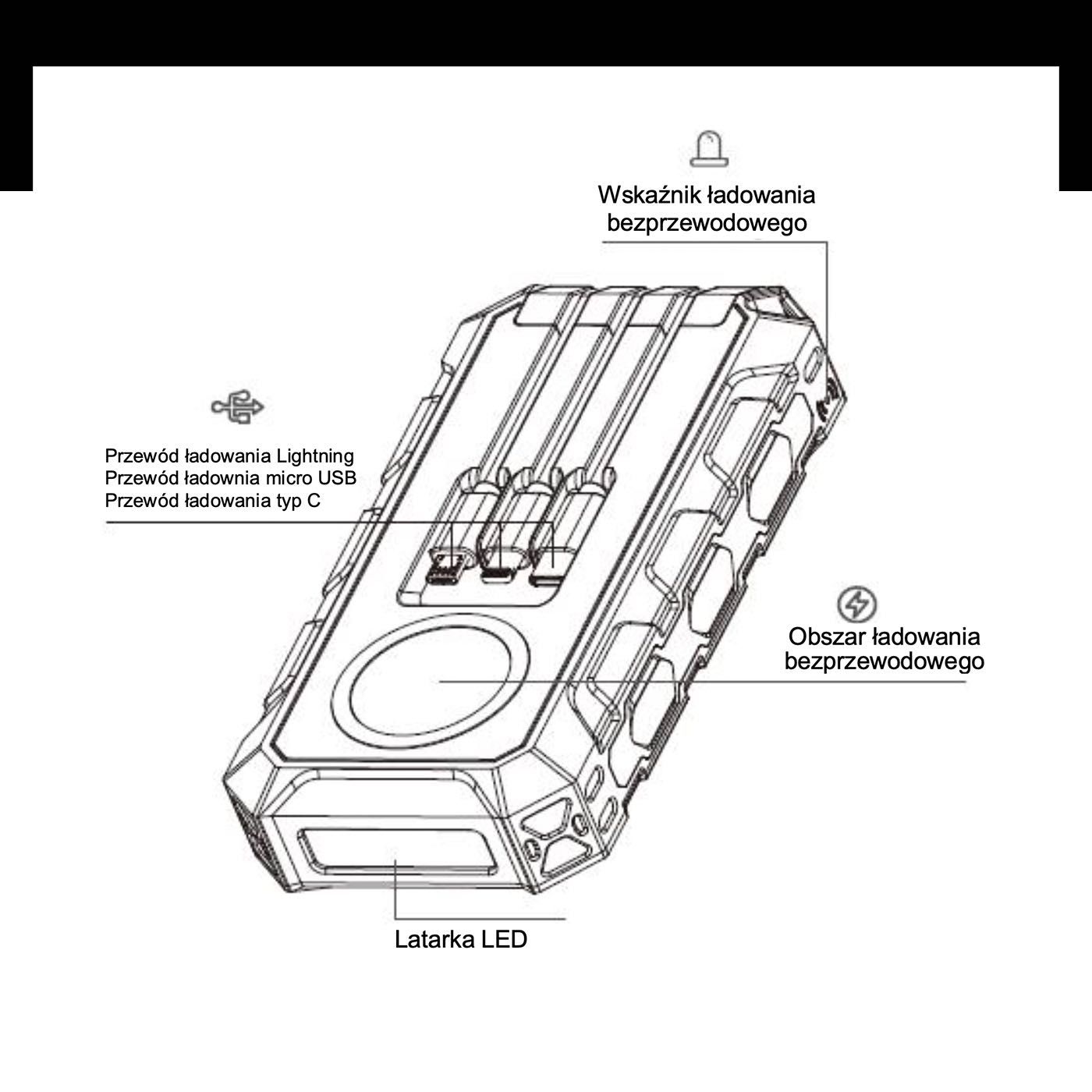 PANCERNY POWERBANK SOLARNY 20000 mAh indukcja QI Denver PSQ-20008