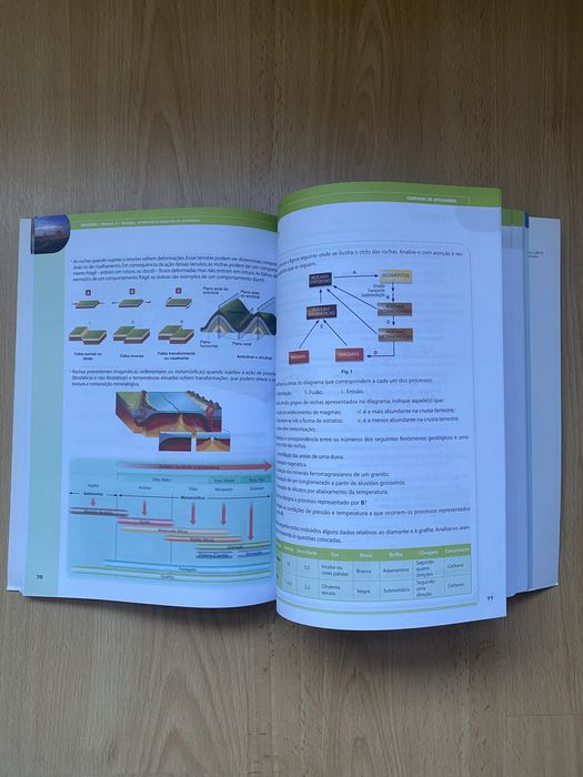 Manual e Caderno de atividades Biologia e Geologia Desafios