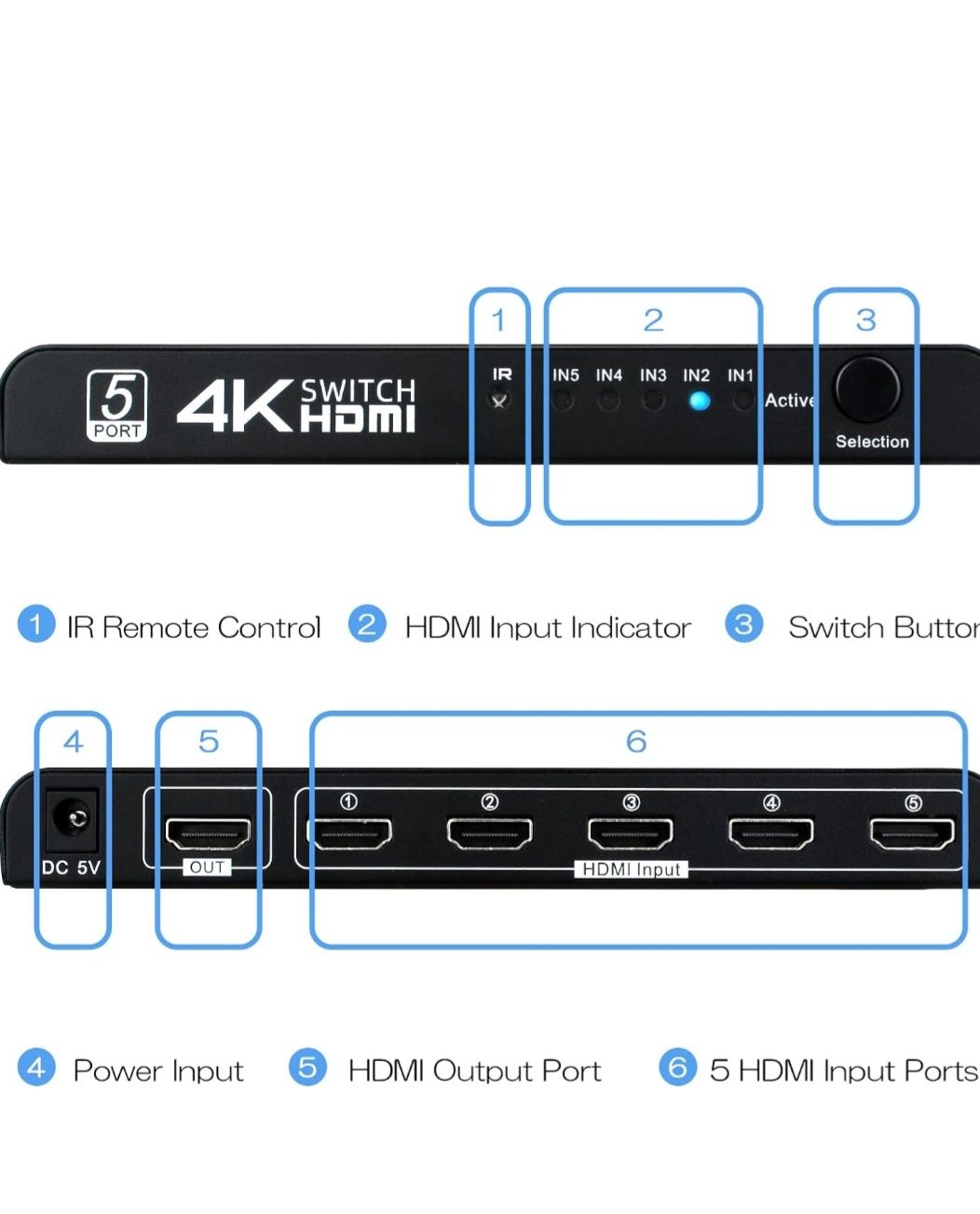 TCNEWCL Przełącznik HDMI 5 w 1 Out HDMI 4K