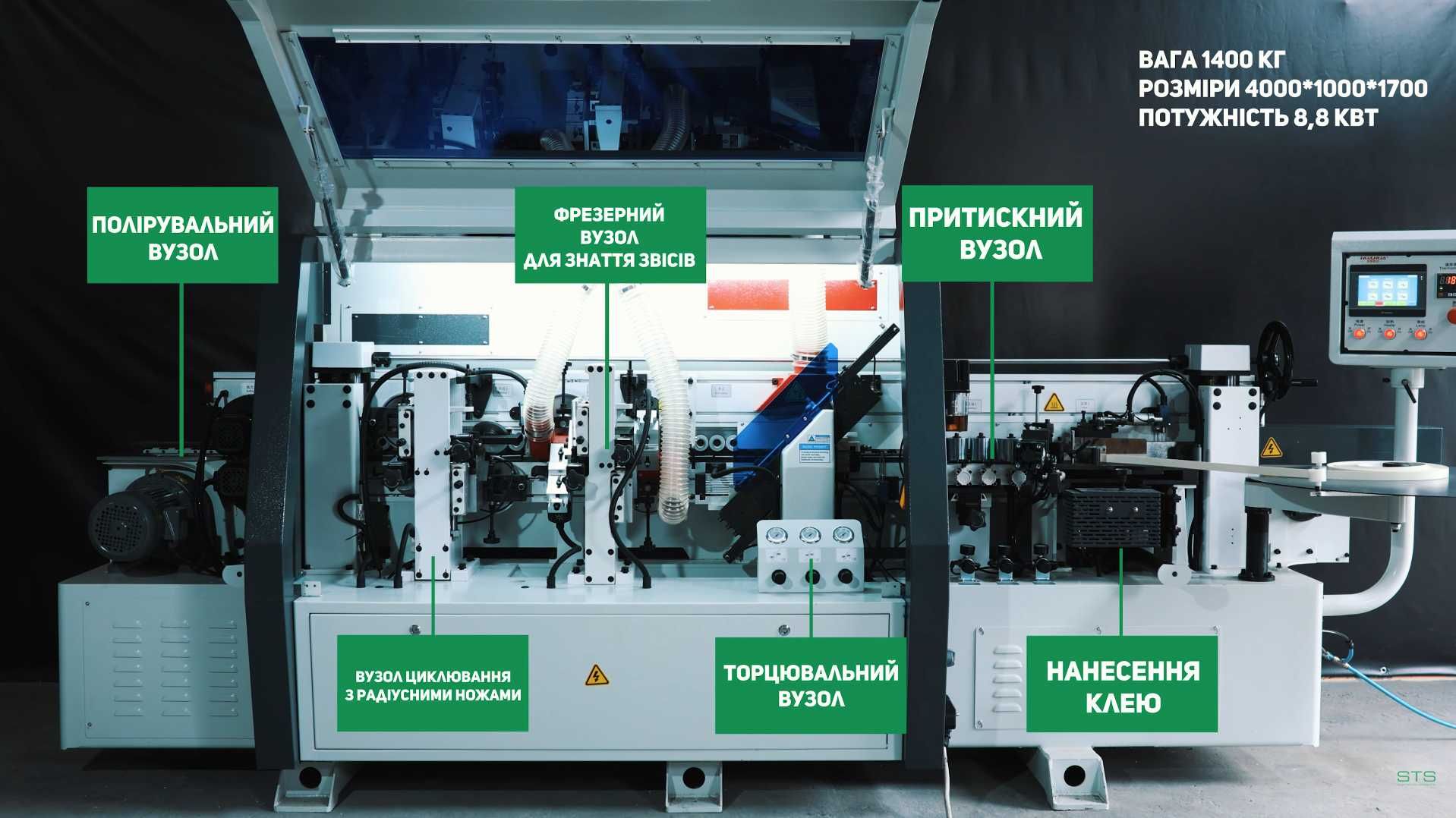 Кромкооблицовочный станок крайколичкувальний верстат