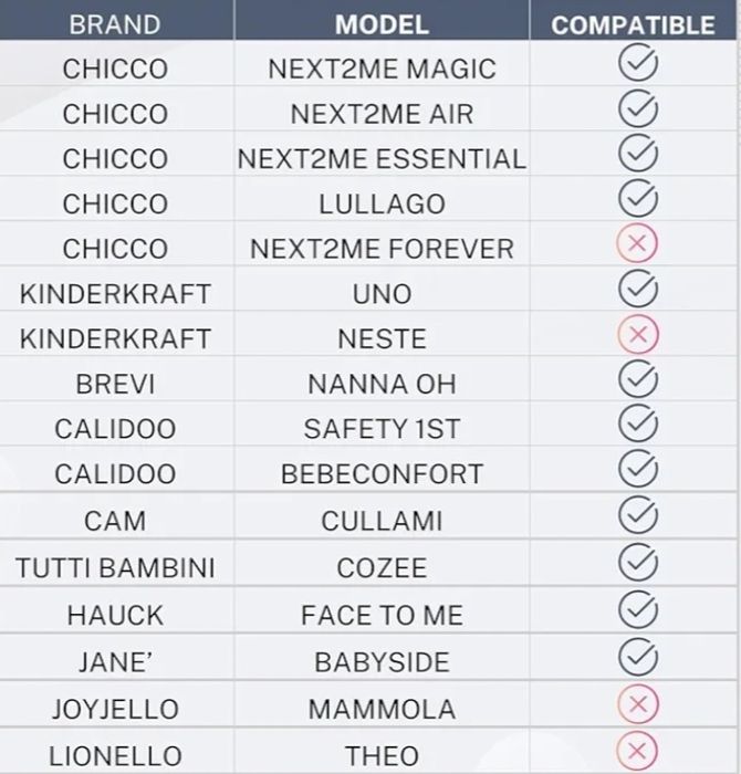 Colchão nest2me chicco magic