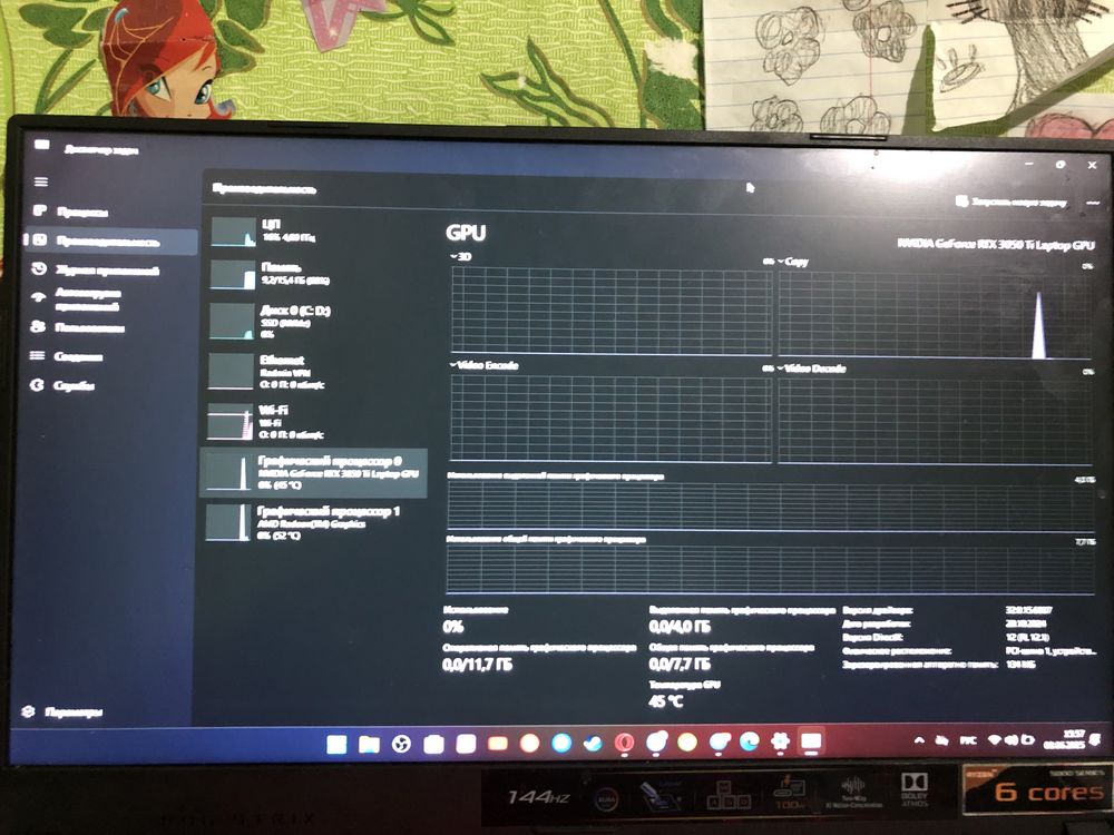Продам ноутбук ASUS ROG STRIX