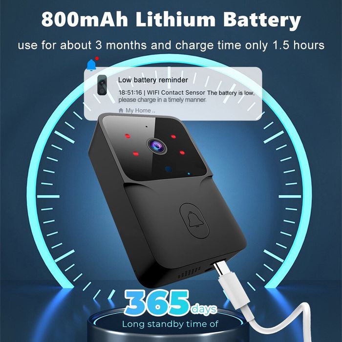 Дверний Wi-Fi дзвінок з відеокамерою