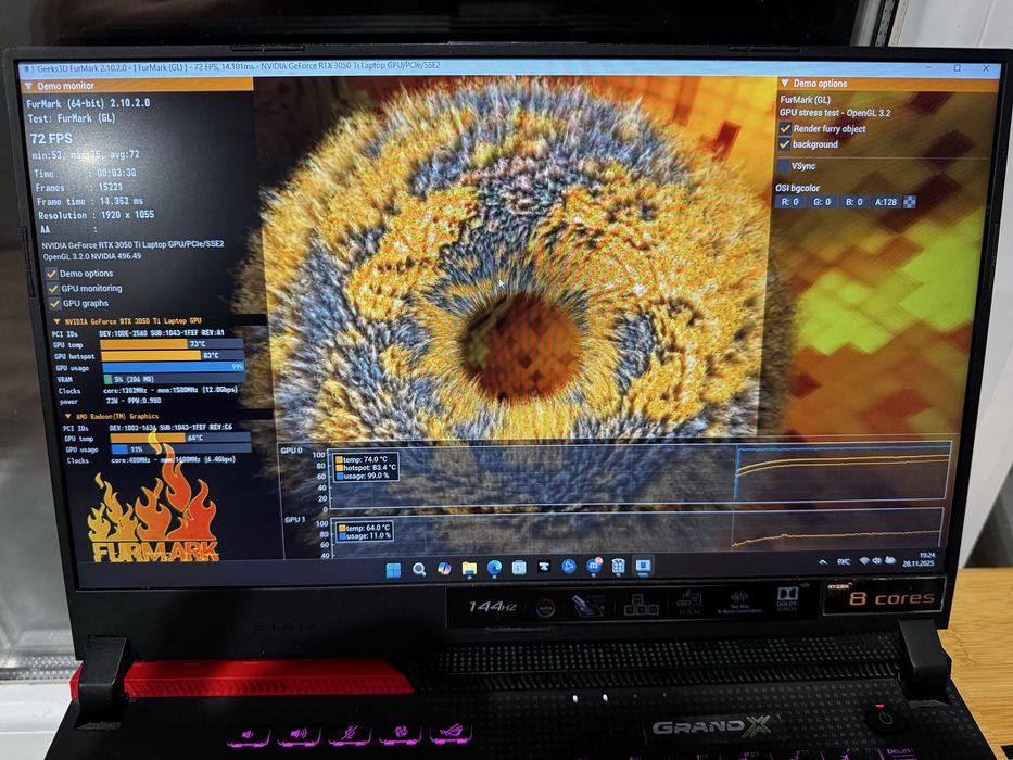 Ноутбук ASUS ROG Strix