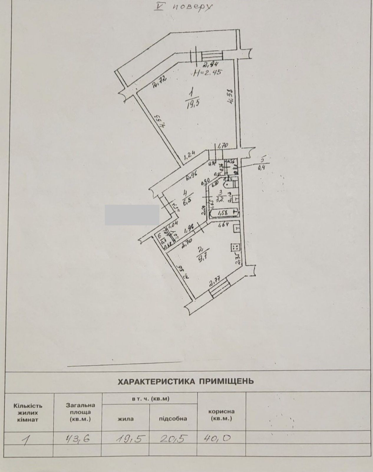 1-ая квартира Лузановка в Суворовский район