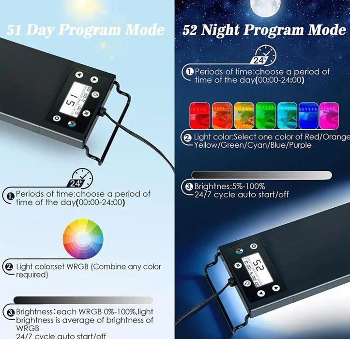 Светодиодный светильник для аквариума Hygger Nature LED Light HG978-36