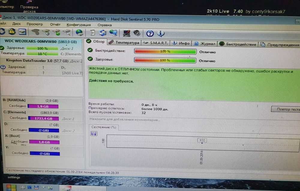 Жорсткий диск Western Digital 2tb
