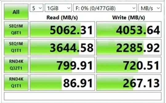 SSD NVMe 2ТБ 2048GB WD SN740 NEW Surface Pro 8 X Laptop Steam PCIe 4