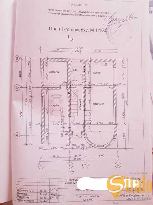 Продаж будинку з ремонтом, с. Давидів