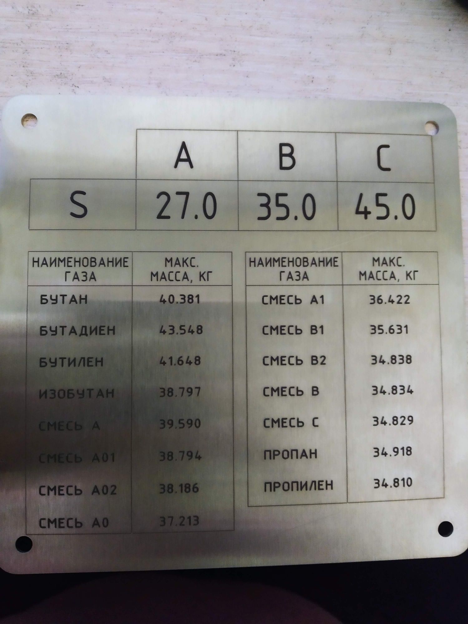 Гравировка (маркировка) на металле