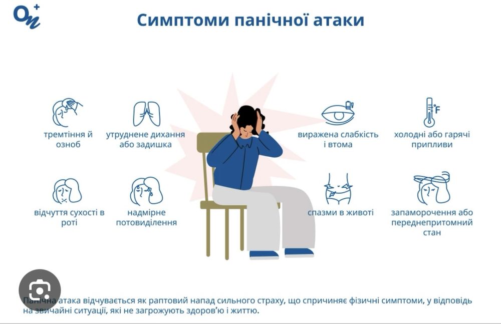 Панічні атаки допомога Психіатр Стрий Дрогобич Сколе Моршин Трускавець