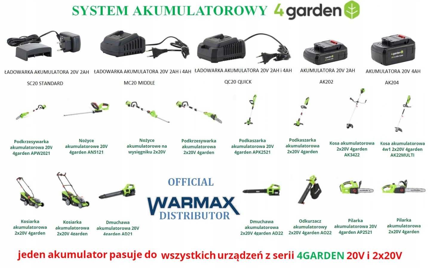 NOWY Zestaw MINI PIŁA łańcuchowa 4GARDEN 20v 2x2Ah NA PREZENT!