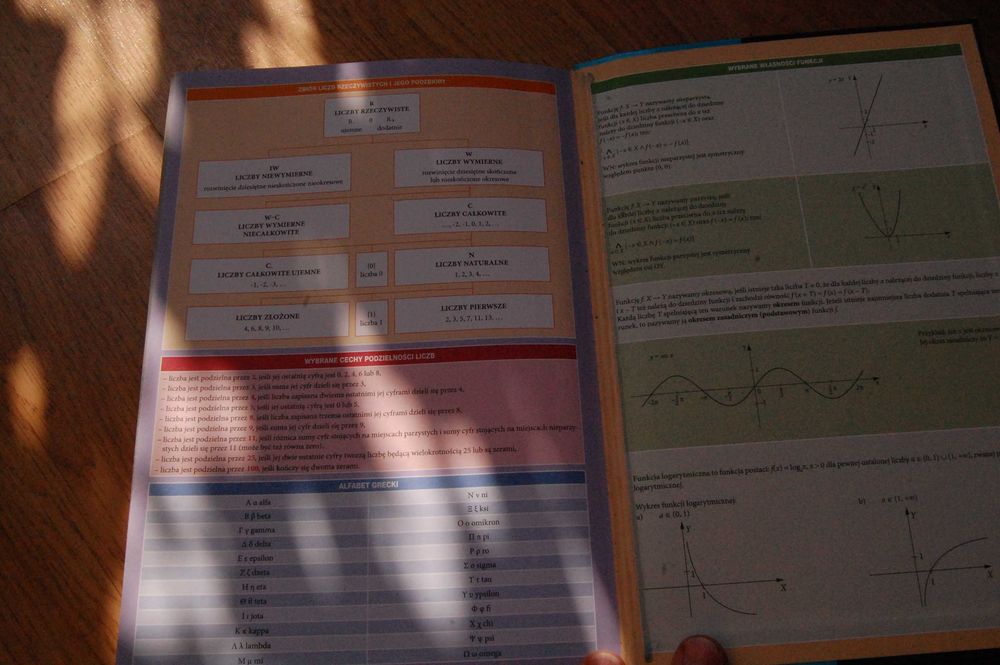 Matematyka. "Zły sen humanisty":) Rozszerzony poziom tesz:)