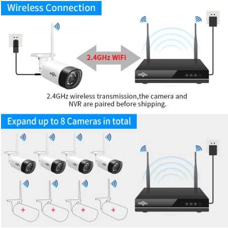 Kit 4 câmaras fixas 3MP Full HD • WiFi • Áudio Bidirecional • APP