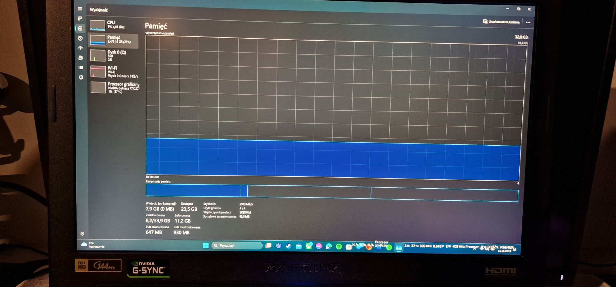 Laptop gamingowy ACER Predator Helios 700 17.3" plecak ładowarka 71772