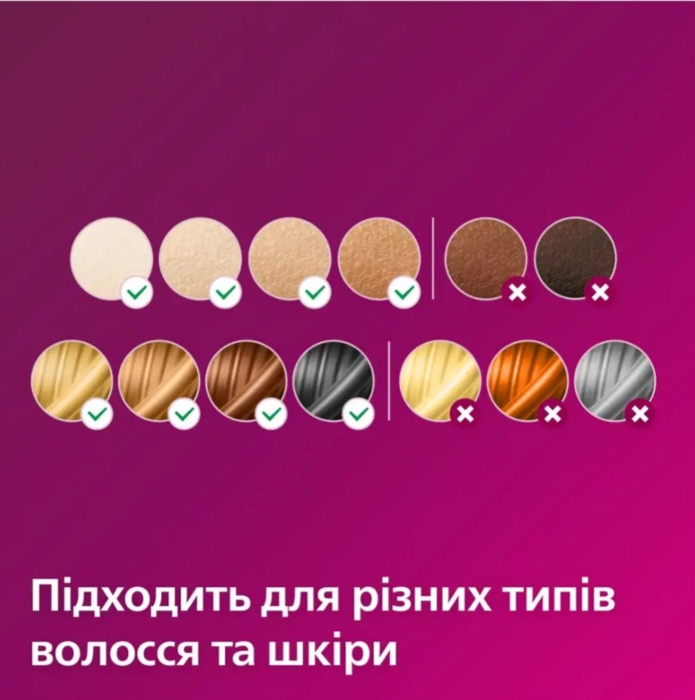 Фотоэпилятор Phillips Lumea Advanced sc 1998/00